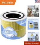 300-P Replacement Filter Air Purifier Pet Allergy, Genuine CORE300S-P Fi.... Fixed Price $79.72.