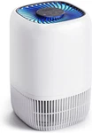 Purifiers For Home With High Efficiency Filter Up To 1076 Ft Pet Hair,. Fixed Price $41.43.