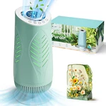 Purair Epoxy Resin Purifier With H13 Hepa Filter - Sgs Certified. Fixed Price $241.99.
