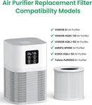 Lambuy A1 Air Purifier Filters, 3-IN-1 H13 True Hepa Replace. Fixed Price $16.19.