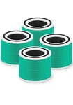 Core Toxin Absorber Replacement Filter For Levoit / 300S 4PACK. Fixed Price $38.99.
