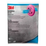 3M 2091 6000 Series Niosh Approved P100 Respirator Filter, 2/PACK. Fixed Price $13.95.