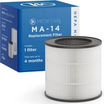 Medify MA-14 Genuine Replacement Filter For Allergens, Smoke, Wildfires, Dust. Fixed Price $45.99.