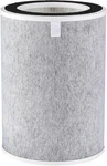 Shark HE2FKPET HE2FKPRO Filter Replacement 2-PACK For Clean Sense Vacuum. Fixed Price $82.87.