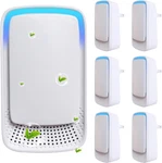 2026 NEW3 Pack Plug In Air Ionizers-negative Purifier For Home Silent Wo. Fixed Price $39.99.