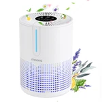 Mooka Home Hepa Air Purifier Large Room Cleaner For Allergies Smoke Pet Dust. Fixed Price $38.99.