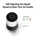 Winix A231 Tower True Hepa 4-STAGE Air Purifier, White & Charcoal Grey, 230 Sq. Fixed Price $45.00.