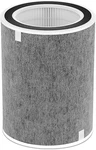 HP201/HP202 Replacement Filters, For Shark HP200, HC502, HP232 Air Purifiers. Fixed Price $26.10.