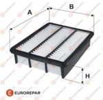 Genuine Eurorepar Kia Ceed Hyundai Diesel Air Cleaner S281132H000. Fixed Price $11.51.