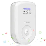 Air Purifiers Plug Wall For Home, Small Odor Eliminator Ozone Negative Ion.... Fixed Price $42.52.