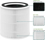 Nib Original Taotronics Air Purifier Replacement Filter TT-AP005 3-IN-1 H13. Fixed Price $19.99.