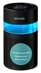 Serenelife Hepa Air Purifier For Home, Compact Quiet With Filter.... Fixed Price $74.74.