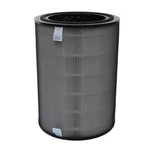 Pureburg Replacement Filter Compatible With Dreo Macro Max Smart True Hepa .... Fixed Price $66.99.
