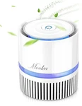 Mooka Air Purifier For Home, 3-IN-1 True Hepa Filter Cleaner. Fixed Price $38.75.