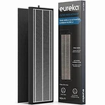 Eureka Air 3-IN-1 Hepa Replacement Filter For Dust, Allergens & Odors. Fixed Price $27.99.
