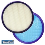 Maximalpower Pre & Post Motor Hepa Filters For Dyson DC27 DC28 # 915916-03. Fixed Price $15.96.
