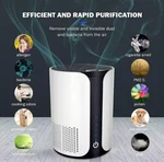 Home Air Purifier For Large Room Allergies Pet, Smoke, Odor, H13 Hepa Filter. Fixed Price $59.99.