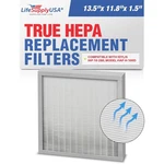 Hepa Filter Replacement For Idylis IAP-10-280 Air Purifiers, Part# IAF-H-100D. Fixed Price $29.99.