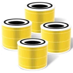 4 Packs Core Pet Care Replacement Filter For Levoit 300-P 300S. Fixed Price $38.99.