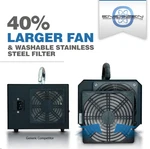 Enerzen O-777 6,000MG Industrial O3 Air Purifier Black. Fixed Price $50.00.