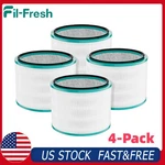 2/4-PACK HP01 HP02 Filter Replacement For Dyson DP01 H13 Hepa Carbon 968125-03. Fixed Price $43.69.