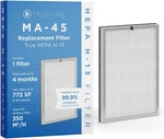 Medify MA-45 Replacement Filter 3-IN-1 Hepa H13 For Allergens, Smoke, Odors. Fixed Price $59.99.