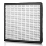 Serenelife Replacement Dehumidifier Active Filter For Models. Fixed Price $47.52.