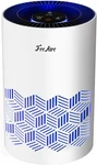 Hepa Air Purifier For Bedroom & Home, 1086 Ft Rgb Lights, Removes Odors. Fixed Price $54.99.