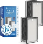 Medify MA-15 Replacement Filter 3-IN-1 For Allergens, Smoke, Odors, Pet Dander. Fixed Price $54.99.