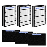 Carbon Pre Filter Set For Holmes HAPF600D-U2. Fixed Price $25.99.
