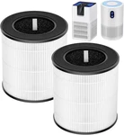 B-D02L Air Purifier Replacement Filter, Compatible With Mooka And Koios. Fixed Price $51.20.