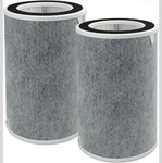 Uparts 2-PACK HP201, HP202 Air Purifier Max Filter Compatible With Shark HC502. Fixed Price $40.00.