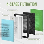 2-PACK PB-P01 Replacement Filter Compatible With Purifier, Part #. Fixed Price $22.09.