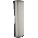 Hepa Filter Replacement For Therapure TPP440, TPP540, TPP640 Air Purifiers. Fixed Price $40.09.