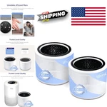 Activated Carbon Air Purifier Filter Pack Maintains Peak Performance Core 200S. Fixed Price $96.89.