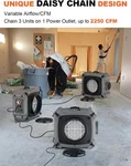 Abestorm Filteair Hepa V1 750 Cfm Scrubber /w Uv-c Light 4 Stage Filtration. Fixed Price $539.00.