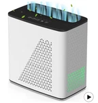 Yiou Air Purifier Room Up To 547 Ft , H13 True Hepa Filter Quiet 20DB - White. Fixed Price $50.00.