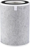 Shark HE2FKPET HE2FKPRO Filter Replacement 2-PACK For Clean Sense Vacuum. Fixed Price $86.97.
